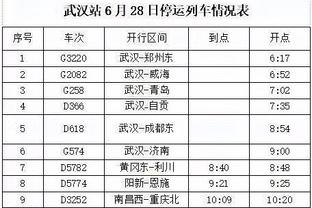 麦克-迪恩谈担任评论员：不会对裁判糟糕的判罚遮遮掩掩